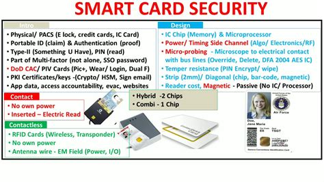 security system using smart card technology pdf|SECURITY SYSTEM USING SMART CARD TECHNOLOGY .